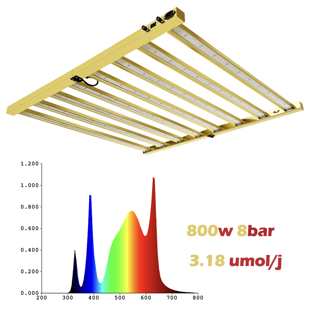 Grow Light Led - Lámpara de Cultivo LED TIDESTAR de
