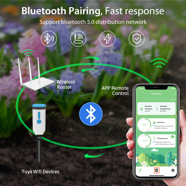 Sensor de Humedad del Suelo In - Plant Sensor reseña y precio