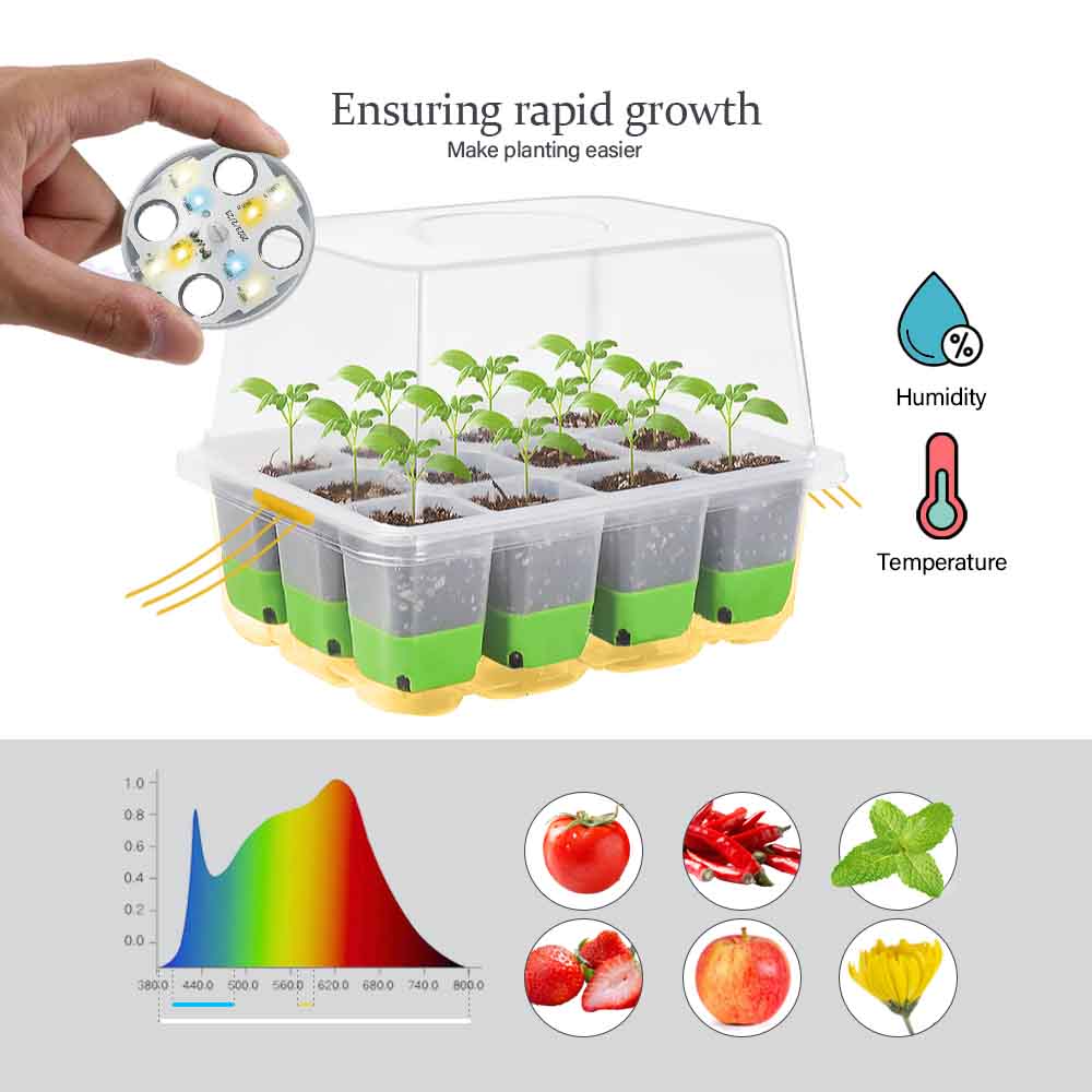 Kit de bandeja de inicio de pl - Indoor Garden Kit reseña y precio