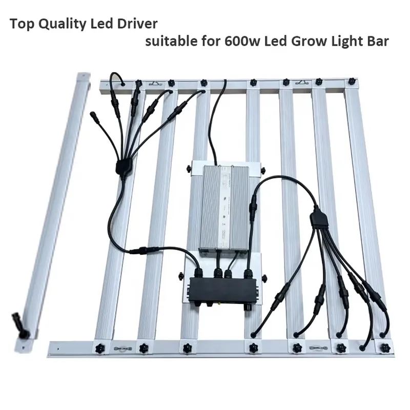 Controlador de Luz de Cultivo  - Grow Light Led reseña y precio
