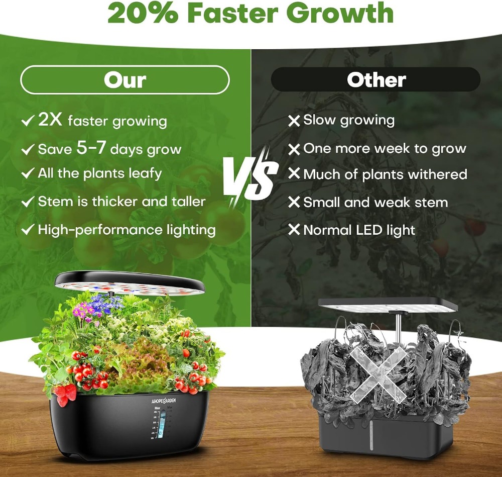 Jardín Hidropónico de 12 Macet - Indoor Garden Kit reseña y precio