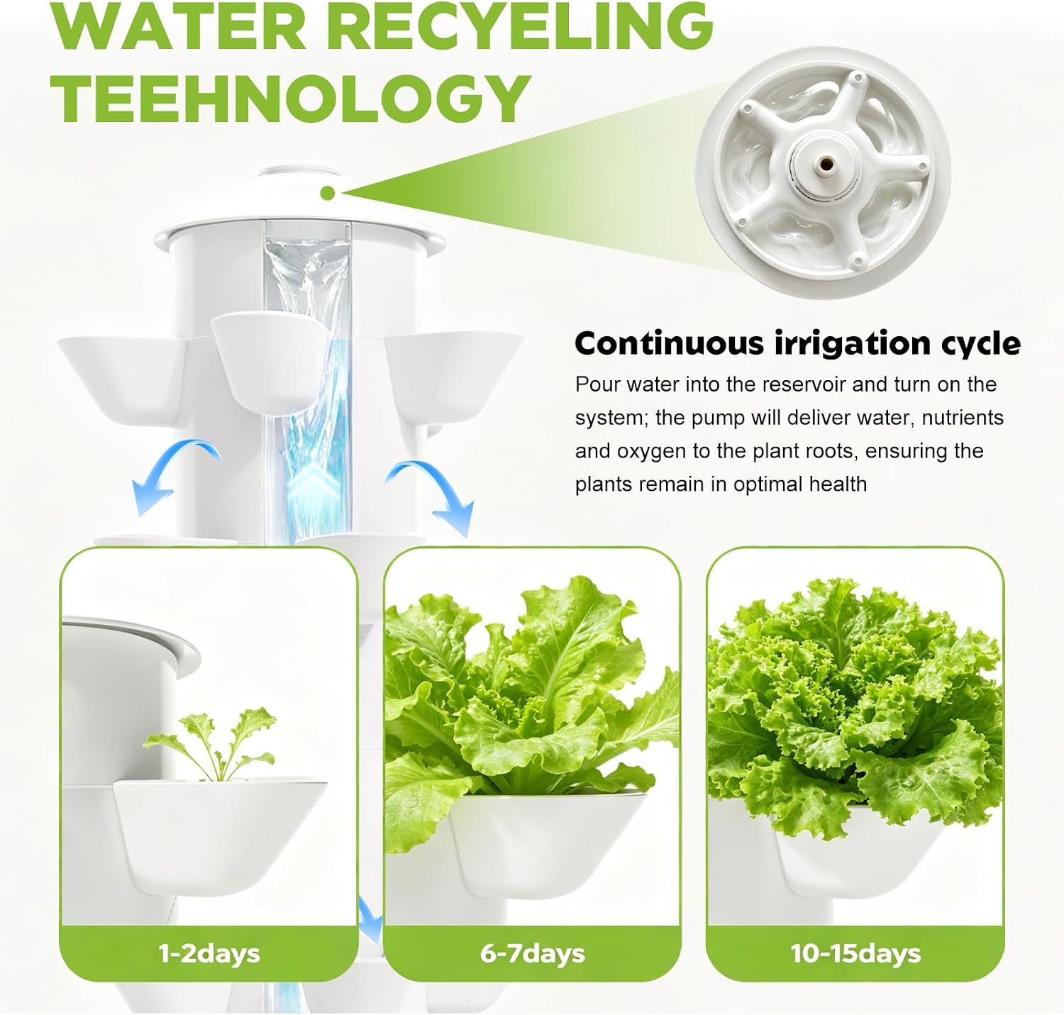 Kit de sistema de cultivo hidr - Hydroponic Tower reseña y precio