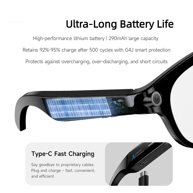 Gafas de Visión IA Lenovo con  - Garden Camera reseña y precio