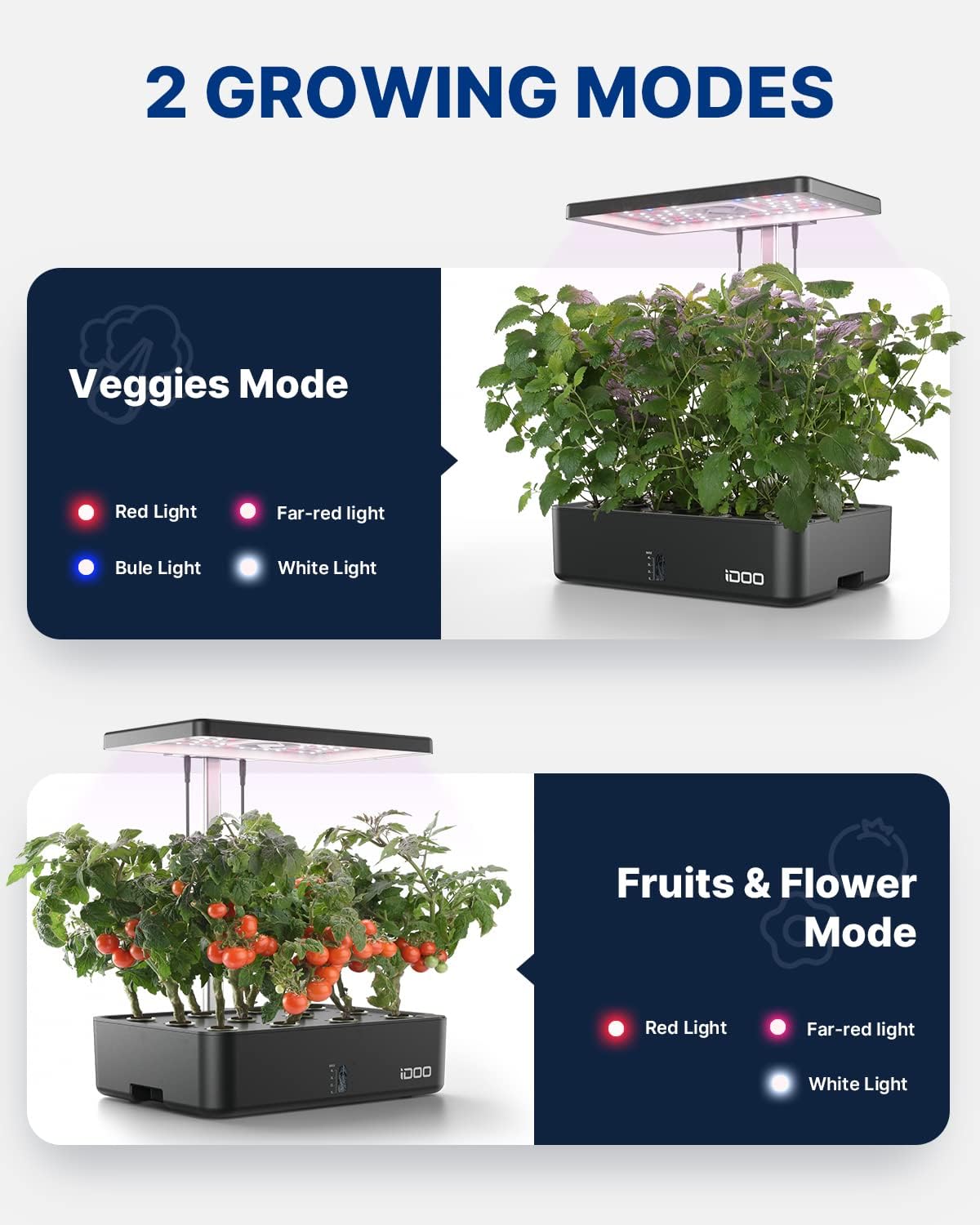 Sistema de Cultivo Hidropónico - Indoor Garden Kit reseña y precio