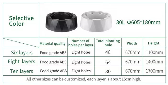 Sistema de Riego Automático pa - Hydroponic Tower reseña y precio