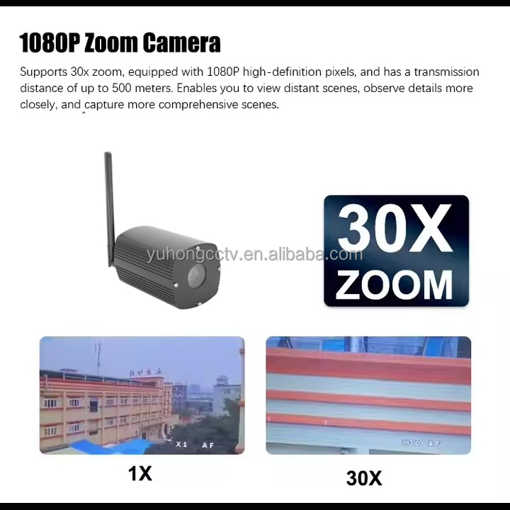 Cámara Inalámbrica con Zoom Óp - Plant Monitor reseña y precio