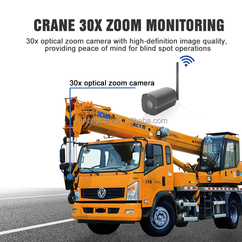 Cámara Inalámbrica con Zoom Óp - Plant Monitor reseña y precio